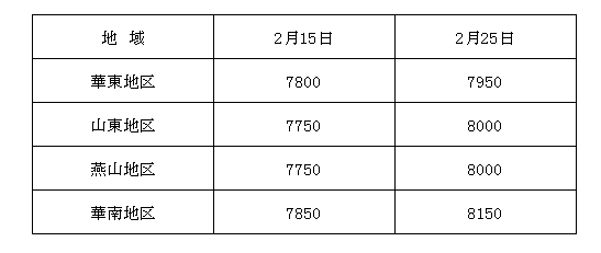 1710469420446.png